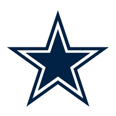 Collection image for: DALLAS COWBOYS