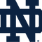 Notre Dame Fighting Irish