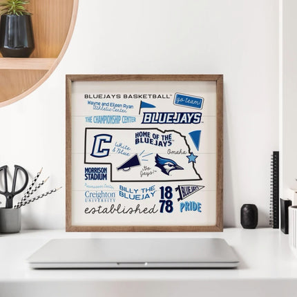 Creighton BlueJays Wall Art
