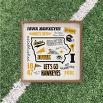 Load image into Gallery viewer, Iowa Hawkeyes Artwork | Iowa Hawkeyes Wall Art (Officially Licensed)Square
