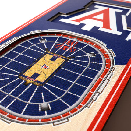 Arizona Wildcats 3D Stadium 6x19 Banners