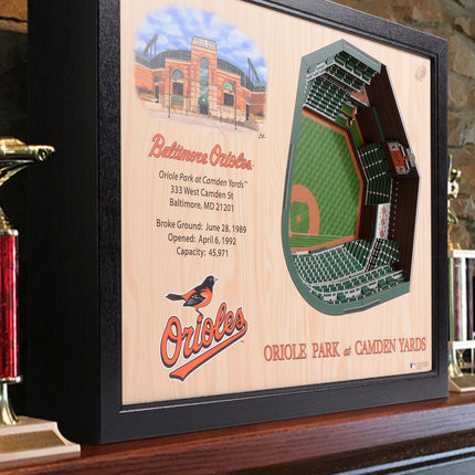 Baltimore Orioles 25 Layer Stadium Art
