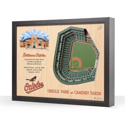 Baltimore Orioles 25 Layer Stadium Art