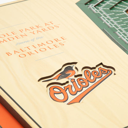 Baltimore Orioles 5-Layer 3D StadiumView Wall Art
