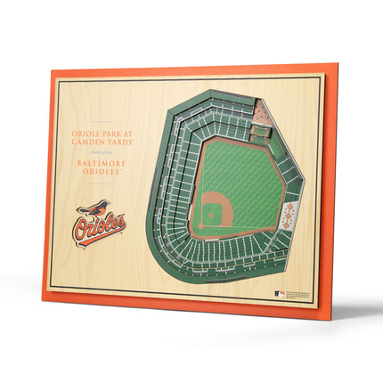 Baltimore Orioles 5-Layer 3D StadiumView Wall Art