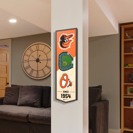 Baltimore Orioles 3D Stadium 6x19 Banners