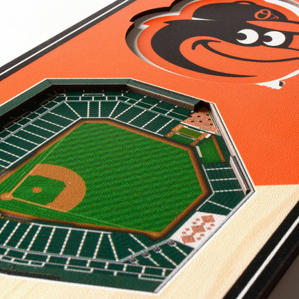 Baltimore Orioles 3D Stadium 6x19 Banners