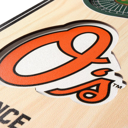 Baltimore Orioles 3D Stadium 6x19 Banners
