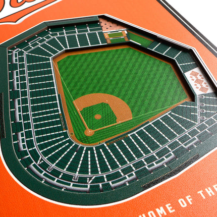 Baltimore Orioles 8x32 3D Stadium Banner