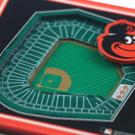 Baltimore Orioles 3D Stadium View Coasters