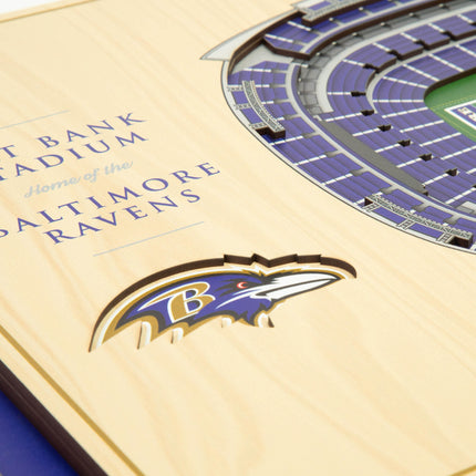 Baltimore Ravens 5-Layer 3D StadiumView Wall Art