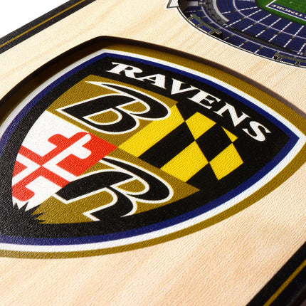 Baltimore Ravens 3D Stadium 6x19 Banners