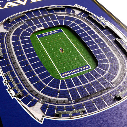 Baltimore Ravens 8x32 3D Stadium Banner