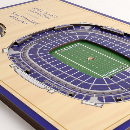 Baltimore Ravens 3D StadiumView Desktop