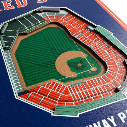 Boston Red Sox 8x32 3D Stadium Banner