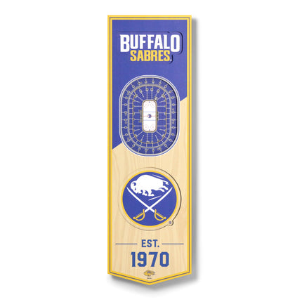 Buffalo Sabres 3D Stadium 6x19 Banners
