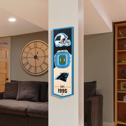 Carolina Panthers 3D Stadium 6x19 Banners