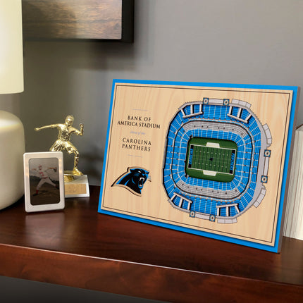 Carolina Panthers 3D StadiumView Desktop