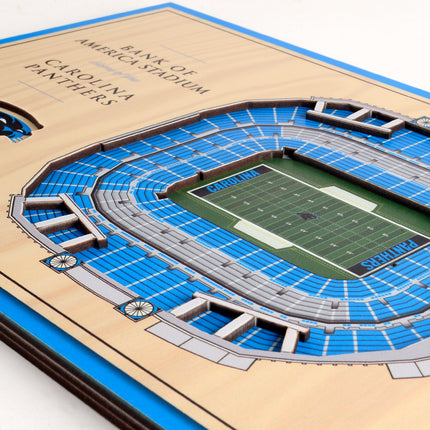 Carolina Panthers 3D StadiumView Desktop