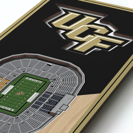 Central Florida Knights 3D Stadium 6x19 Banners