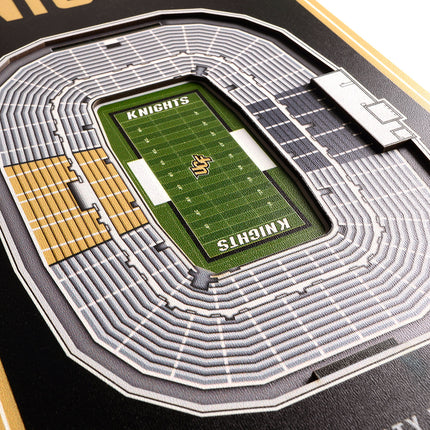 Central Florida Knights 8x32 3D Stadium Banner