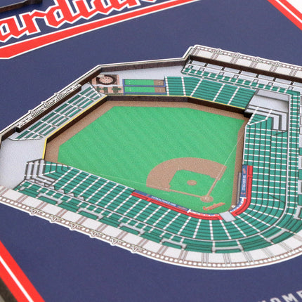 Cleveland Guardians 8x32 3D Stadium Banner