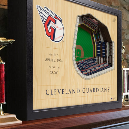 Cleveland Guardians 25 Layer Stadium Art