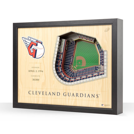 Cleveland Guardians 25 Layer Stadium Art