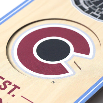 Colorado Avalanche 3D Stadium 6x19 Banners