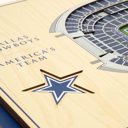 Dallas Cowboys 5-Layer 3D StadiumView Wall Art