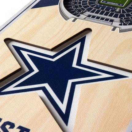Dallas Cowboys 3D Stadium 6x19 Banners