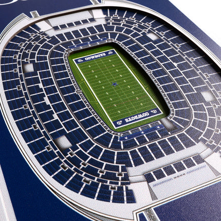 Dallas Cowboys 8x32 3D Stadium Banner