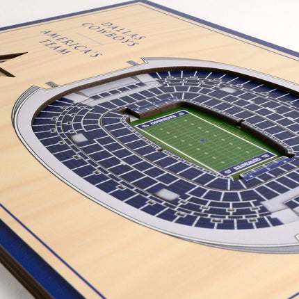 Dallas Cowboys 3D StadiumView Desktop