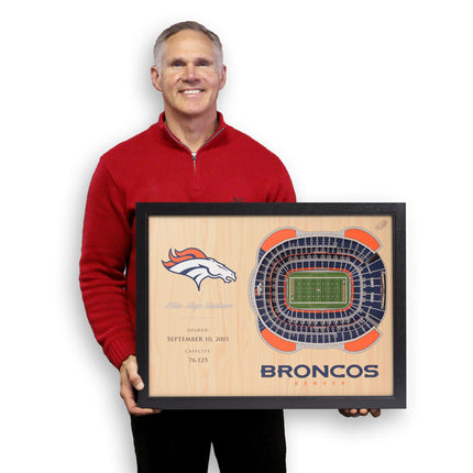 Denver Broncos 25 Layer Stadium Art
