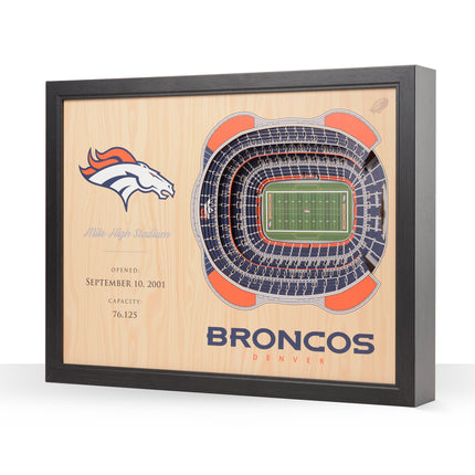 Denver Broncos 25 Layer Stadium Art