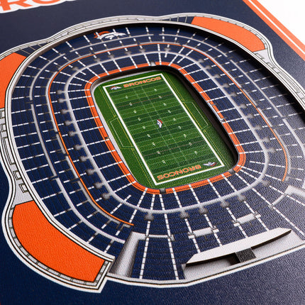 Denver Broncos 8x32 3D Stadium Banner