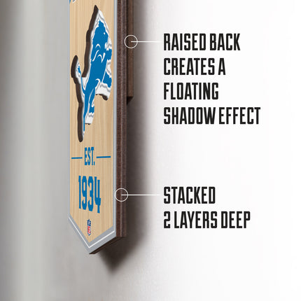 Detroit Lions 3D Stadium 6x19 Banners
