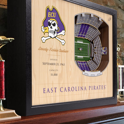 ECU Pirates 25-Layer StadiumViews 3D Wall Art