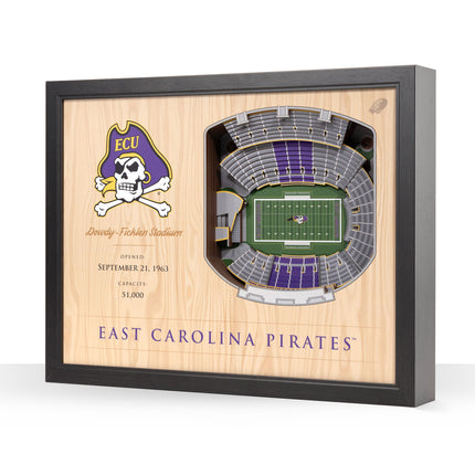 ECU Pirates 25-Layer StadiumViews 3D Wall Art