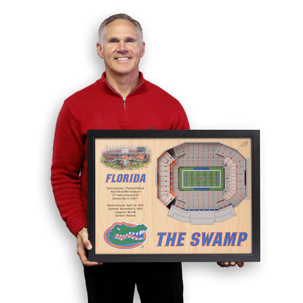 Florida Gators 25-Layer StadiumViews 3D Wall Art
