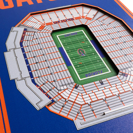 Florida Gators 8x32 3D Stadium Banner