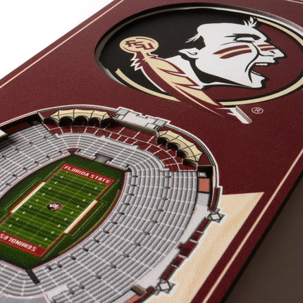 Florida State Seminoles 3D Stadium 6x19 Banners