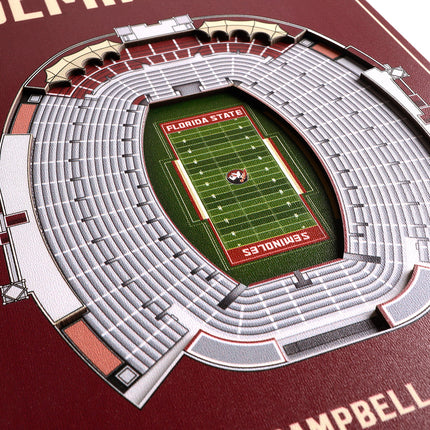 Florida State Seminoles 8x32 3D Stadium Banner