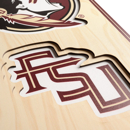 Florida State Seminoles 8x32 3D Stadium Banner