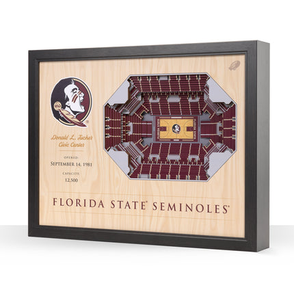 Florida State Seminoles 25-Layer StadiumViews 3D Wall Art