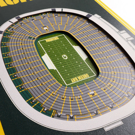 Green Bay Packers 8x32 3D Stadium Banner