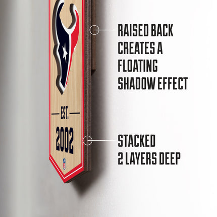 Houston Texans 3D Stadium 6x19 Banners