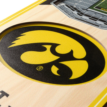 Iowa Hawkeyes 3D Stadium 6x19 Banners