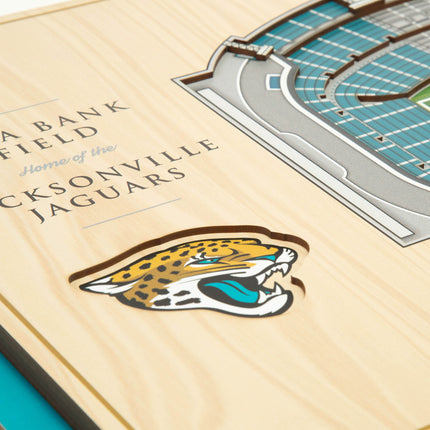 Jacksonville Jaguars 5-Layer 3D StadiumView Wall Art