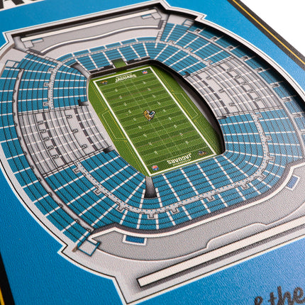 Jacksonville Jaguars 8x32 3D Stadium Banner
